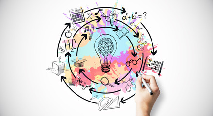 医疗器械龙头股排名